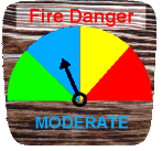Moderate Sign